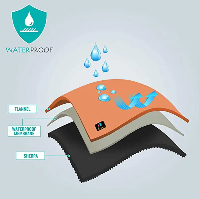 Waterproof Reversible Blanket